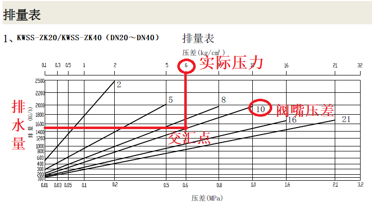 图片要害词