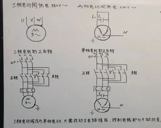 图片要害词