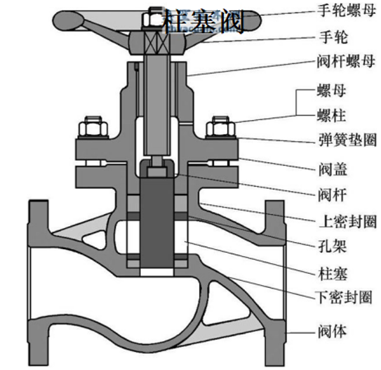 图片要害词