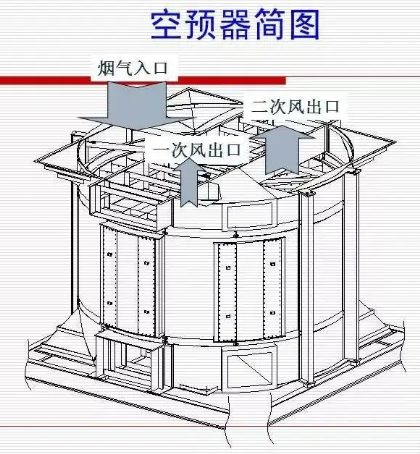 图片要害词