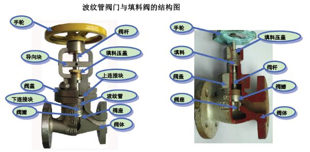 图片要害词