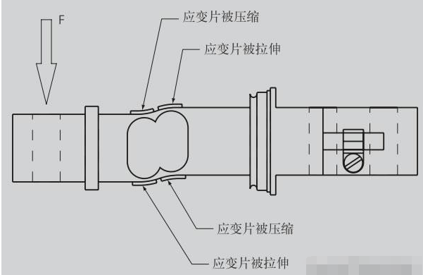 图片要害词