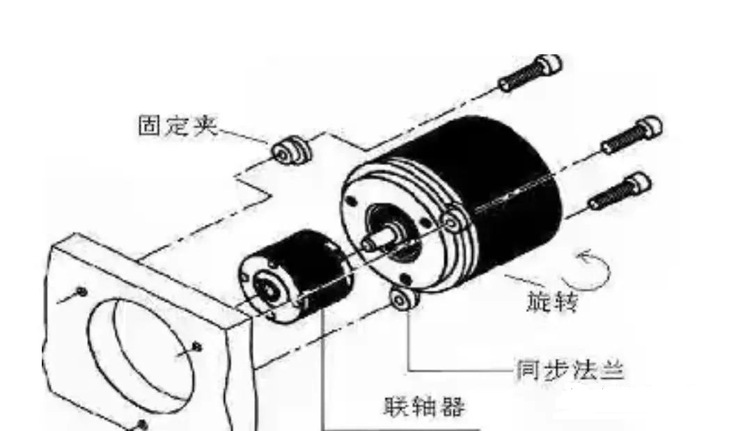 图片要害词