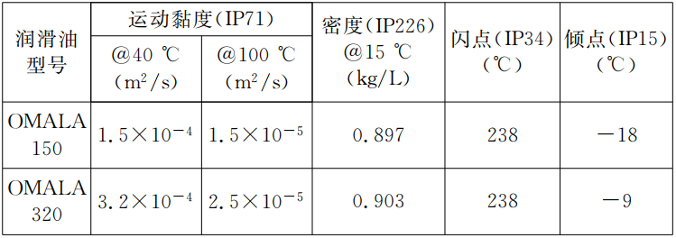 图片要害词