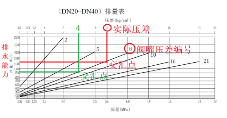 图片要害词