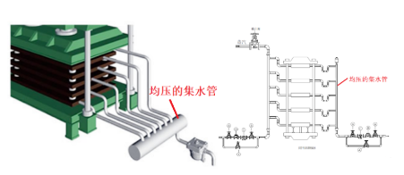 图片要害词