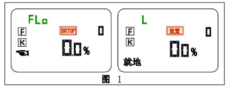 图片要害词