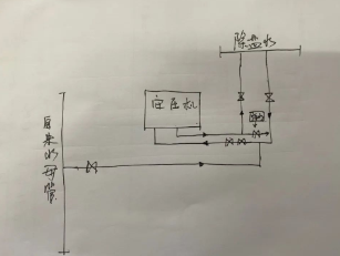 图片要害词