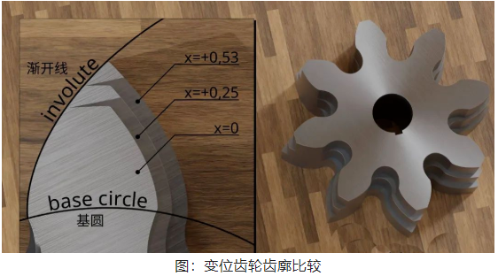 图片要害词