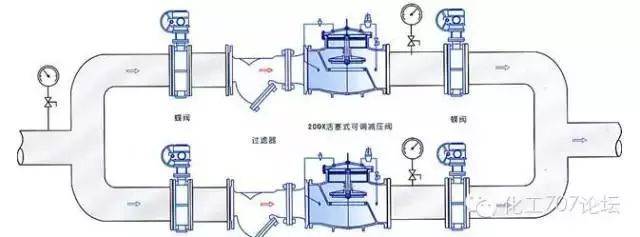 图片要害词