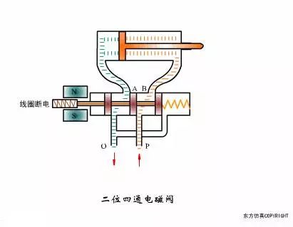 图片要害词