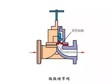 图片要害词