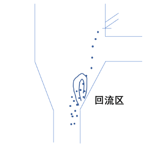 图片要害词