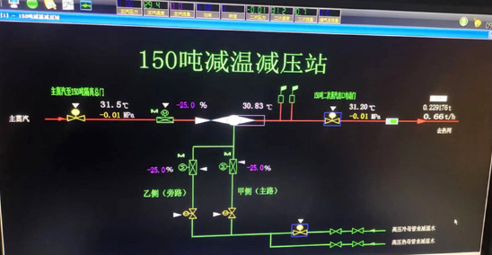 图片要害词