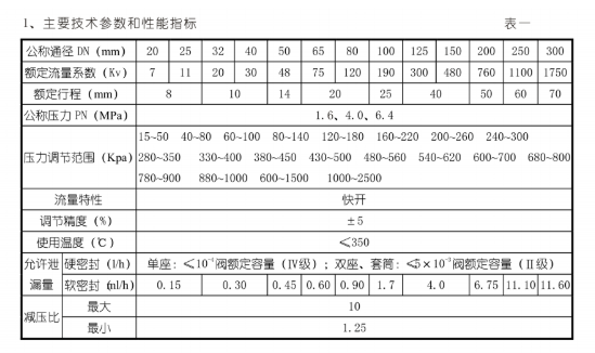 图片要害词