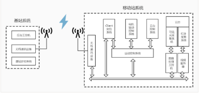 图片要害词