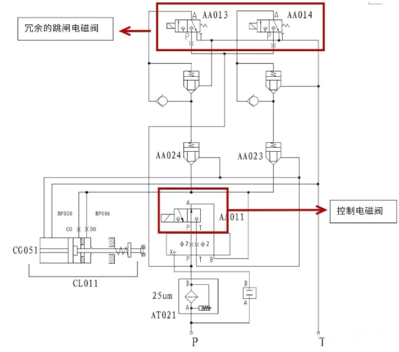 图片要害词