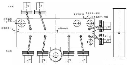 图片要害词