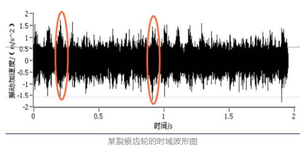 图片要害词