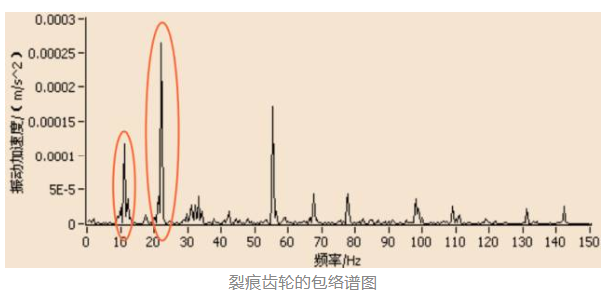 图片要害词