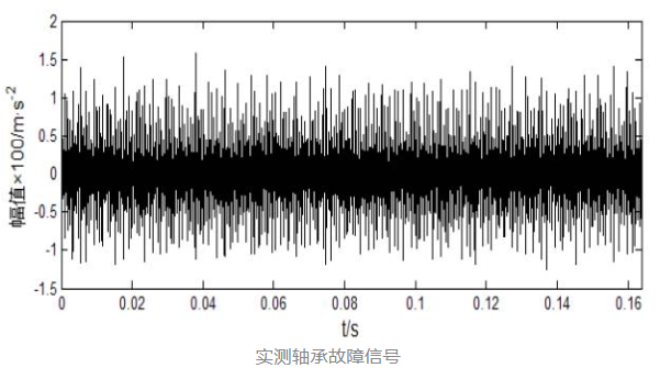 图片要害词