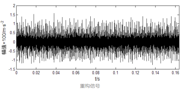 图片要害词