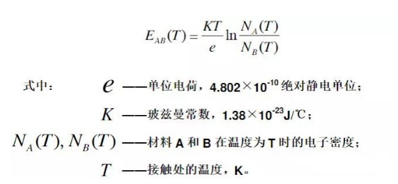 图片要害词