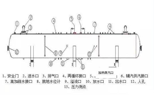 图片要害词