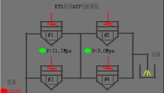 图片要害词