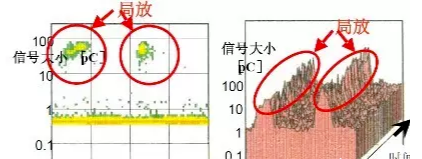 图片要害词