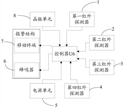 图片要害词