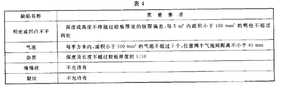 图片要害词