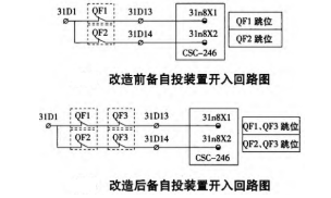 图片要害词