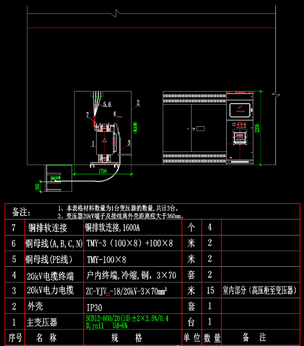 图片要害词