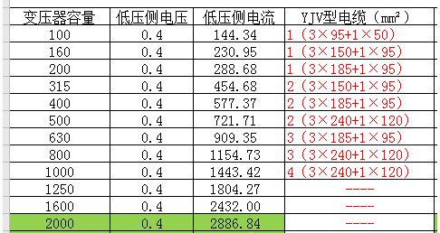 图片要害词