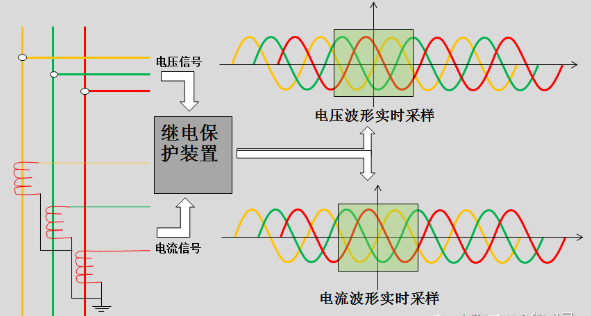 图片要害词