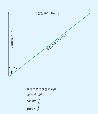 图片要害词