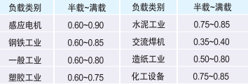 图片要害词