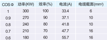 图片要害词