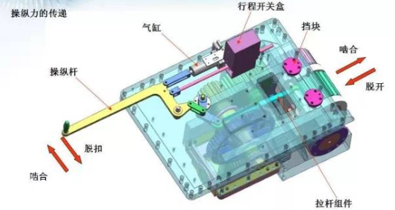 图片要害词