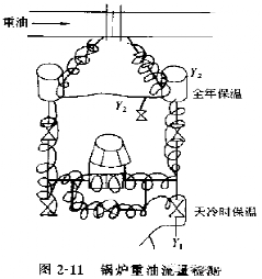 图片要害词