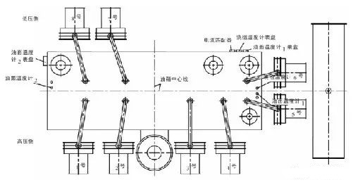 图片要害词