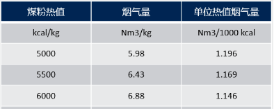 图片要害词