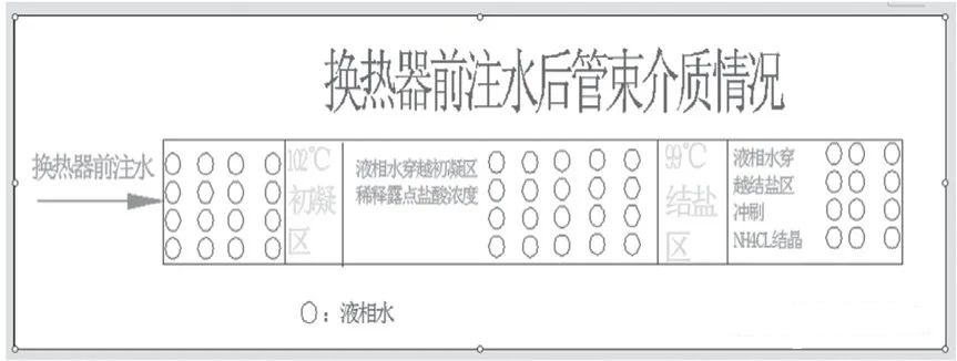 图片要害词