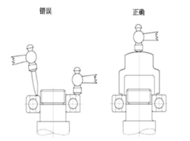 图片要害词