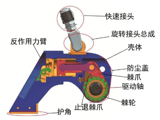 图片要害词