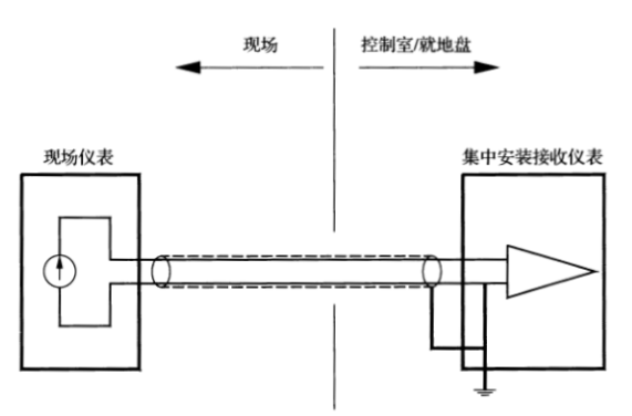 图片要害词