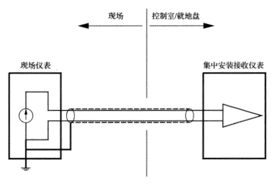 图片要害词