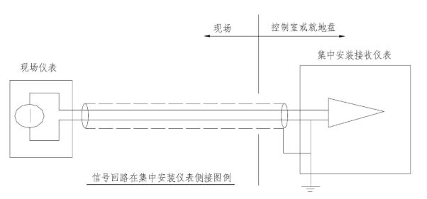 图片要害词