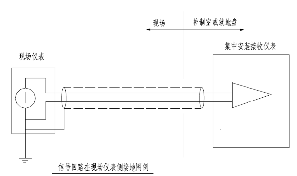 图片要害词